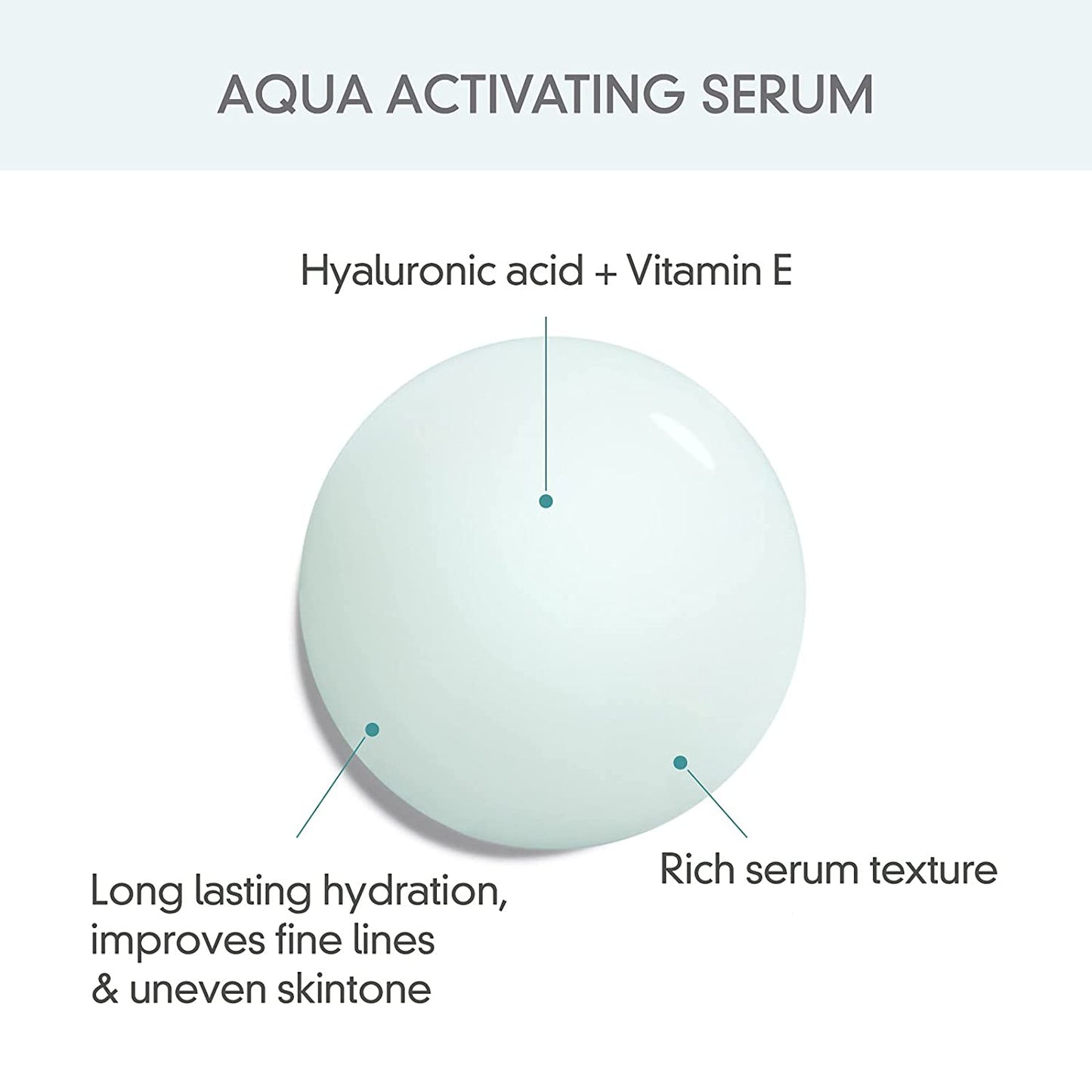 [Rovectin] Aqua Activating Serum - Anti-Aging Moisturizing Serum with Hyaluronic Acid for Hydration and Niacinamide (1.2 fl.oz, 35 ml)