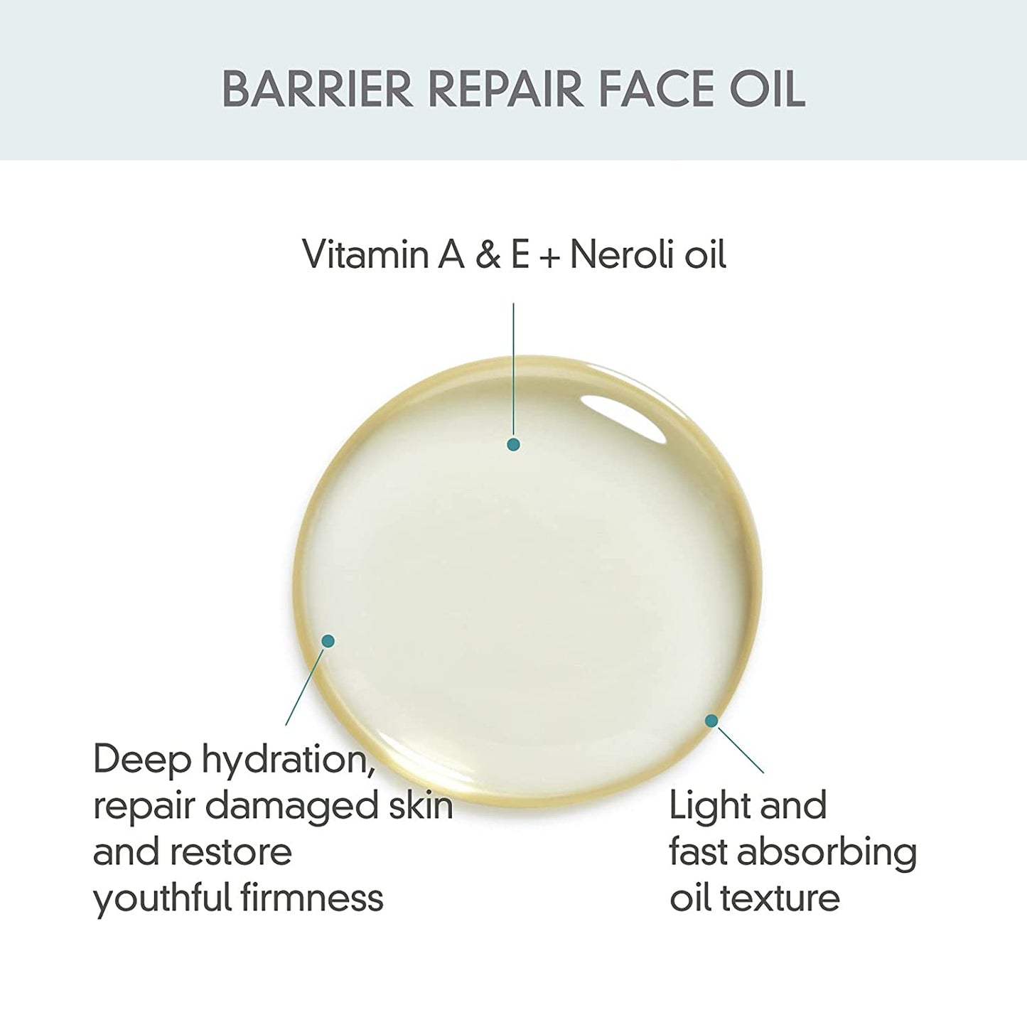 ROVECTIN] Barrier Repair Face Oil - Anti-Aging Facial Oil and Moisturizer with Neroli Oil and Antioxidant Vitamin E (1 fl oz)