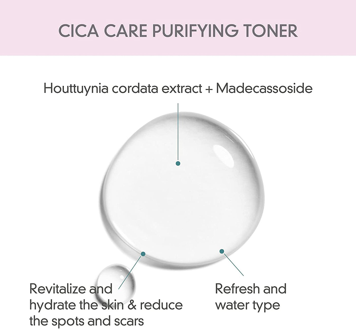 [Rovectin] CICA Care Purifying Toner - Soothing Facial Toner for Sensitive and Irritated Skin with Houttuynia Cordata Extract and Madecassoside (8.8 Fl. oz)