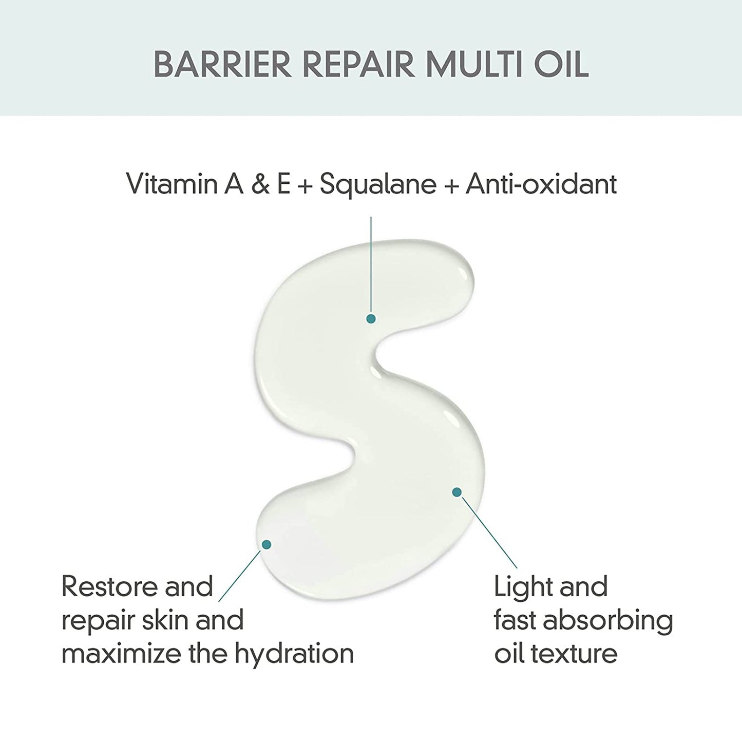 ROVECTIN] Barrier Repair Multi Oil For Face and Body - Hydrating, Anti-Aging, Skin-Repairing Multi Oil Formulated with 9 Botanical Oils - Neroli, Argan, Macademia, Jojoba, etc. (3.4 fl oz)