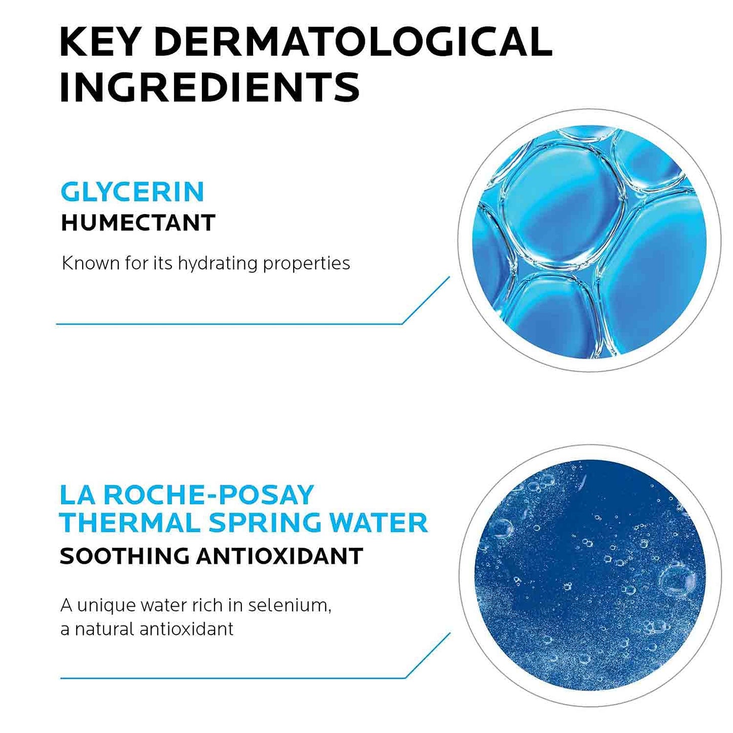 La Roche-Posay Toleriane Sensitive Fluide Protective Moisturizer, Lightweight Oil-Free Face Moisturizer, For Sensitive Skin